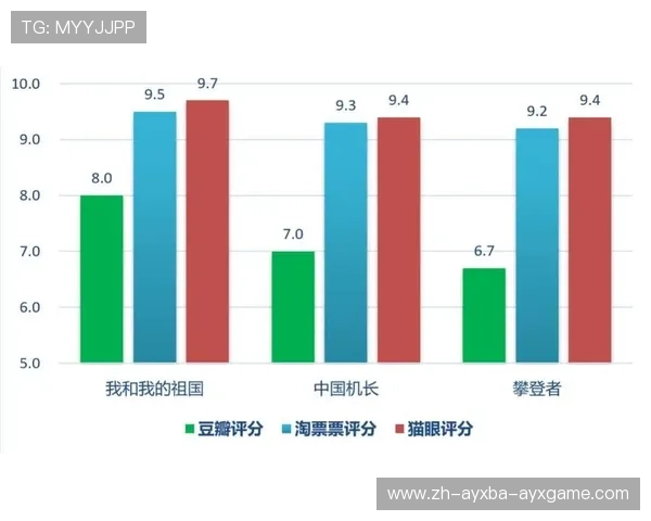 足球放映厅用于复盘比赛录像的重要性及团队沟通效率